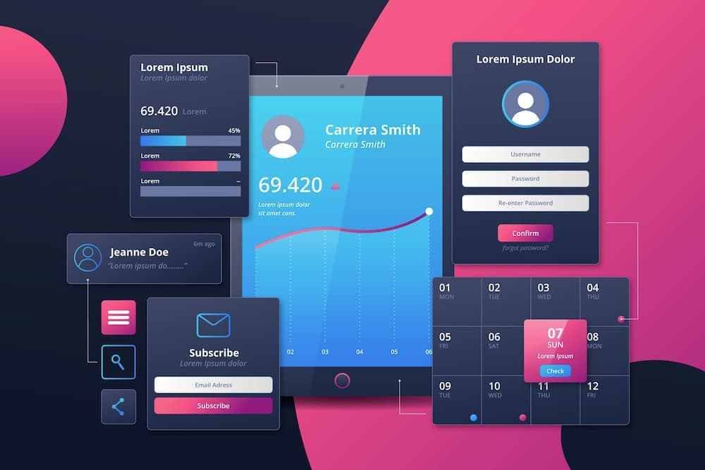Smart, Actionable Insights