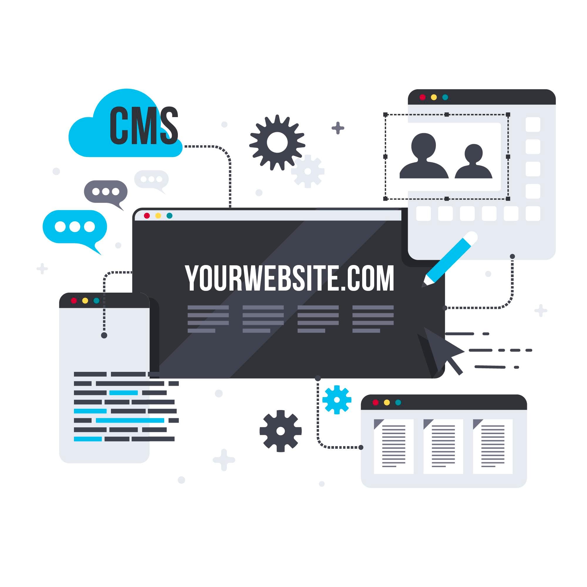 Professional Design That Converts Visitors